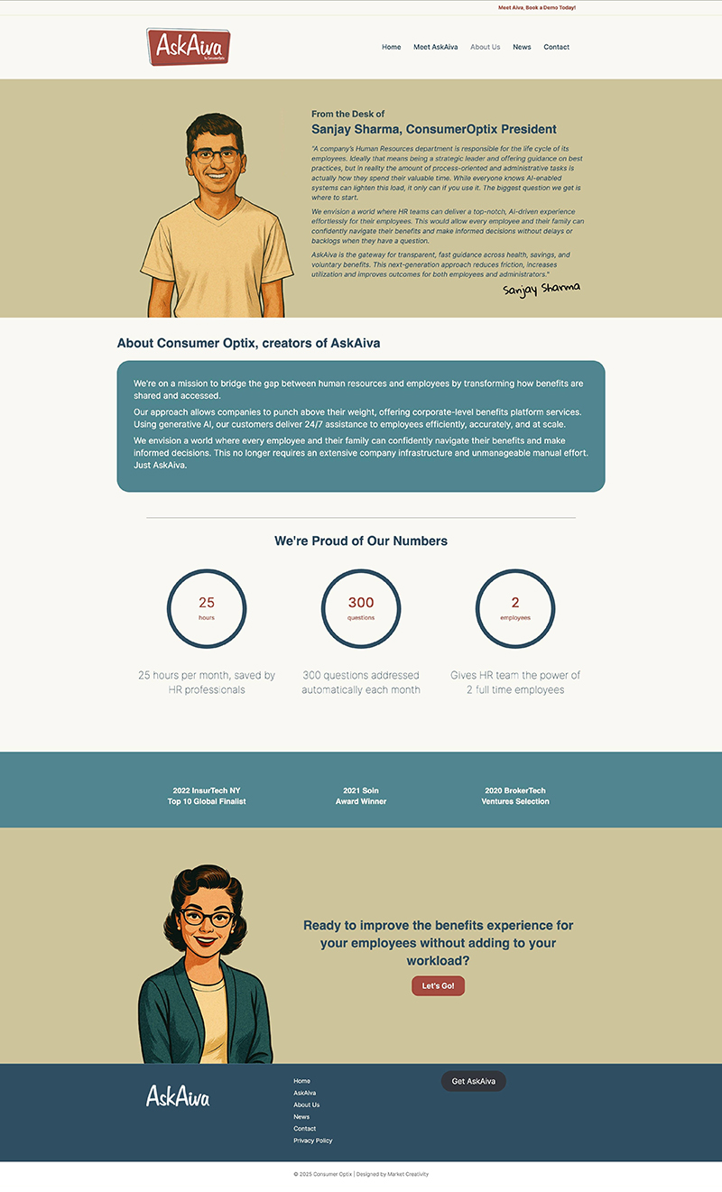 AskAiva Case Study - Market Creativity - The website