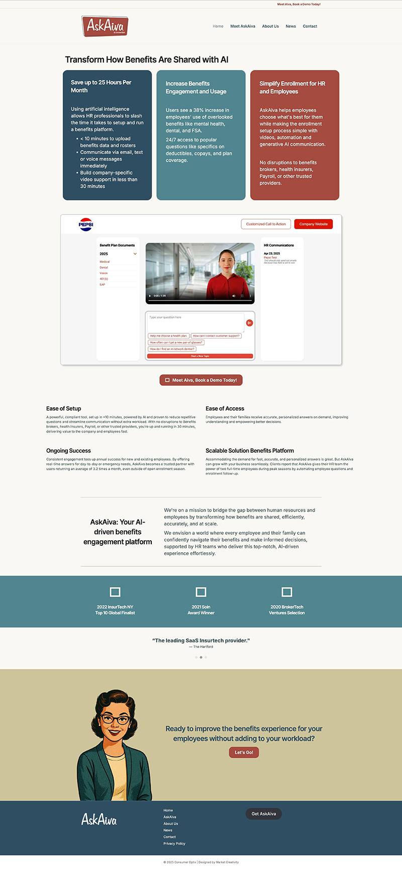AskAiva Case Study - Market Creativity - The website